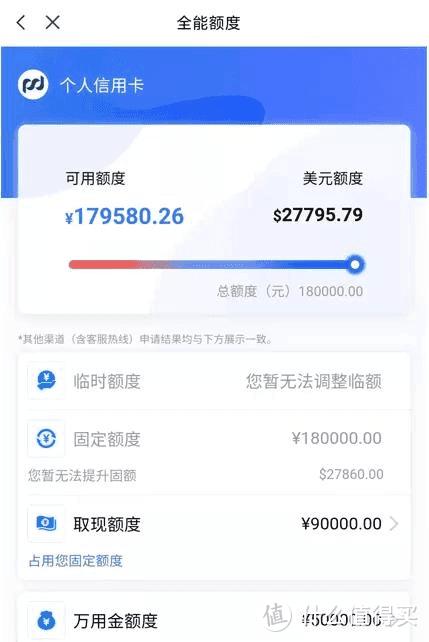 了解后轻松养卡提额