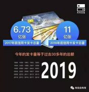 什么是信用卡养卡提额(招商信用卡养卡提额技巧)