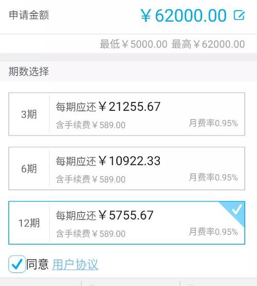 信用卡养卡多久可提额度