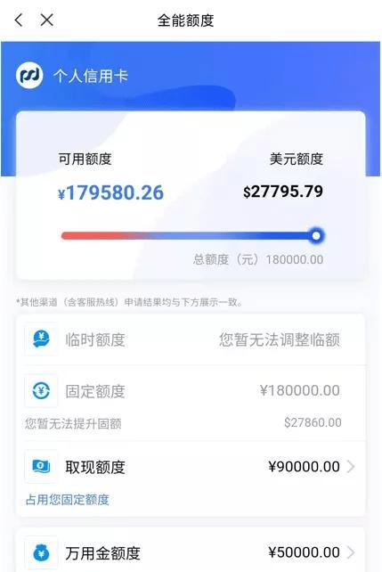 做的是信用卡养卡提额