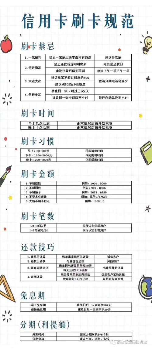 养卡提额tx就选这种pos机