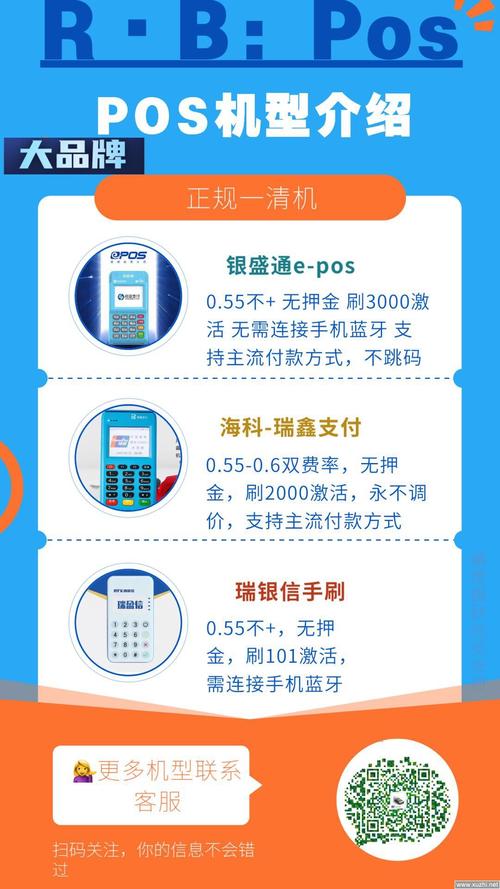 养卡提额办机必看