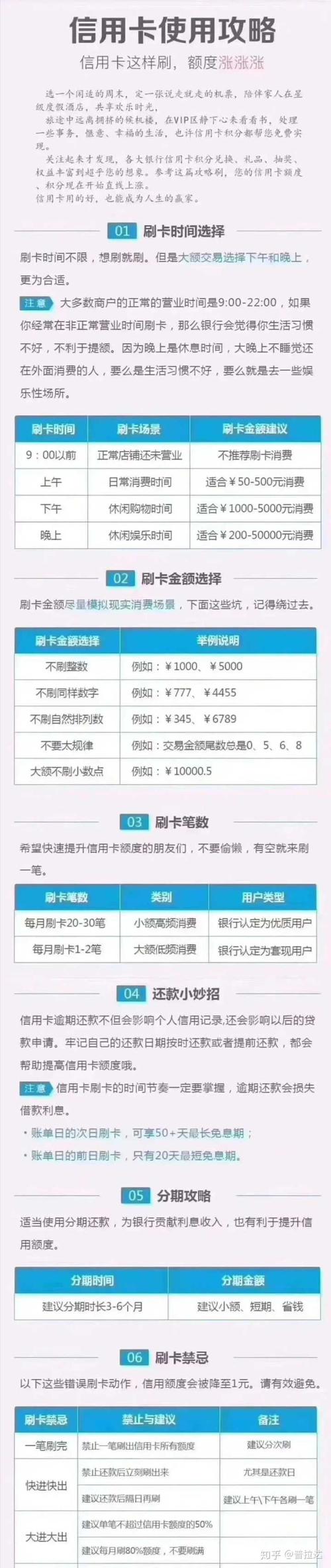南京信用卡养卡提额