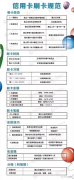 招商信用卡怎养卡提额(信用卡养卡提额技巧)