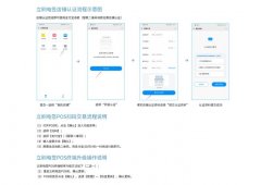 立刷pos机养卡提额技巧(养卡提额最好的pos机)