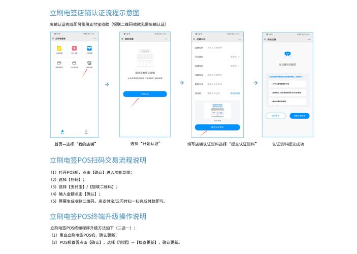 立刷pos机养卡提额技巧