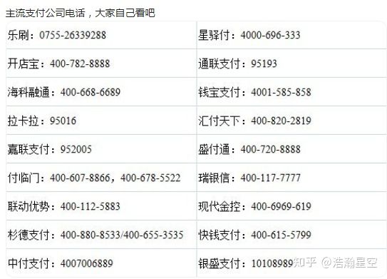 pos机被骗299/399激活费打12315有用吗？(pos机押金不退怎么要回)