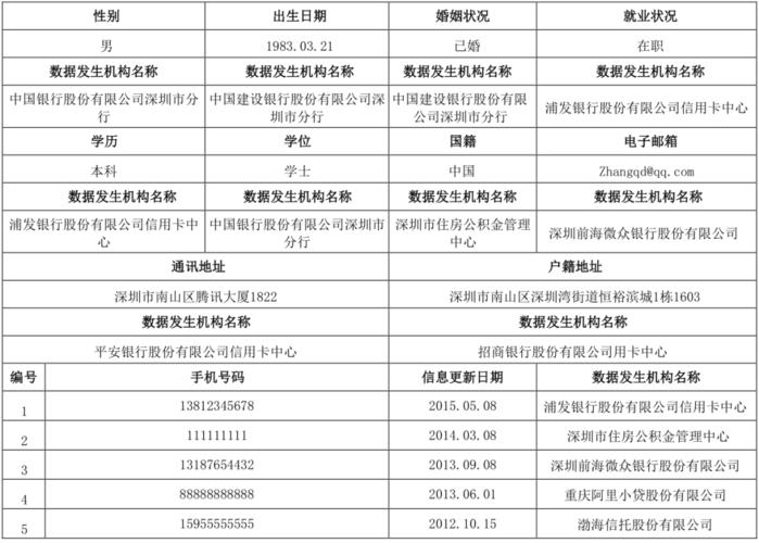 个人办理pos机需要查征信吗(个人办理银联pos机)