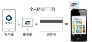 个人移动pos办理