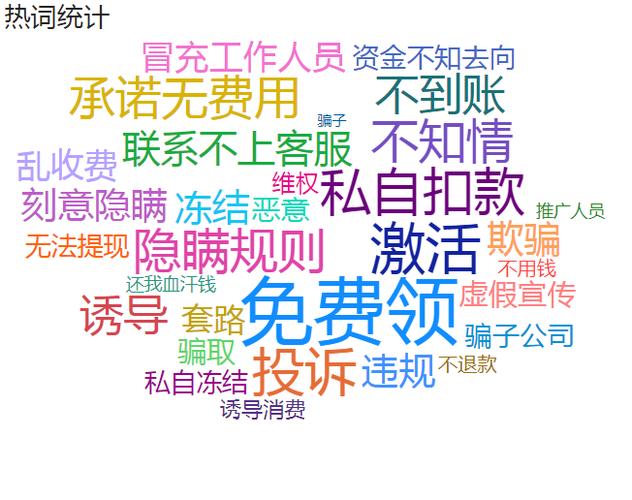 送pos机什么套路