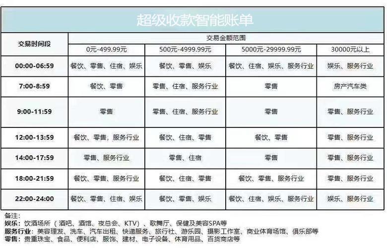 闪汇通pos机apk免费下载