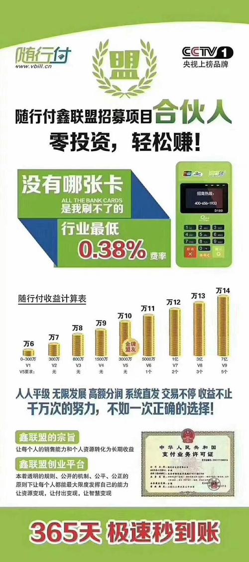 随行付免费领pos机背后猫腻(怎么免费领和付pos机)