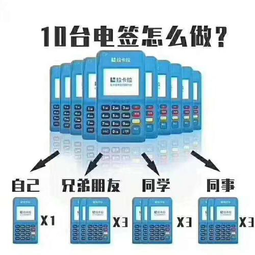 拉卡拉电签免费办理