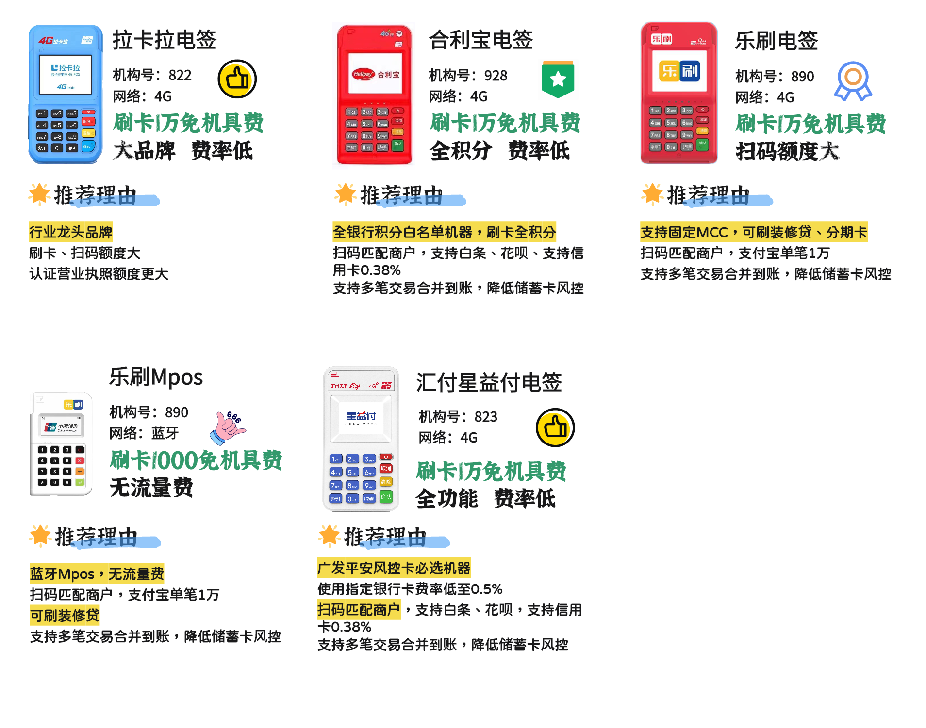 POS机办理代理